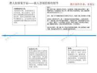 南京众高建筑装饰工程有限公司