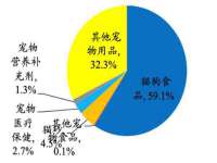 南京众高建筑装饰工程有限公司