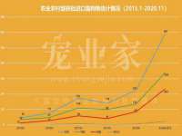 南京众高建筑装饰工程有限公司