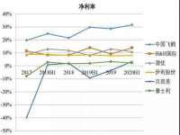 南京众高建筑装饰工程有限公司