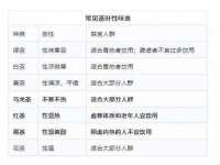 南京众高建筑装饰工程有限公司
